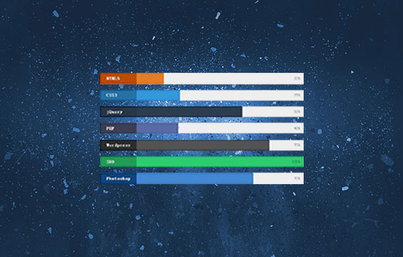 投票常见漏洞分析溯源